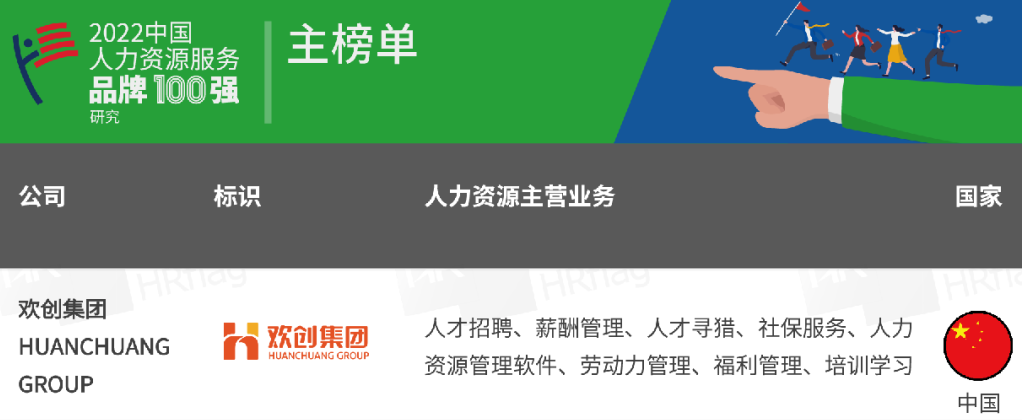 乐玩（中国）集团