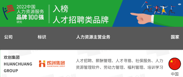 乐玩（中国）集团