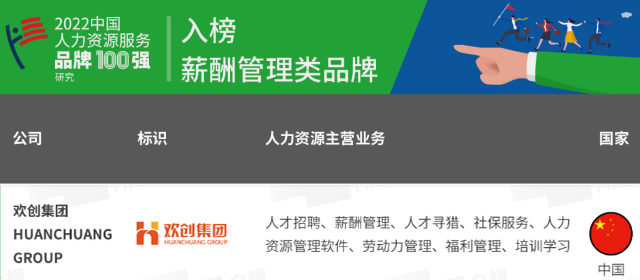 乐玩（中国）集团