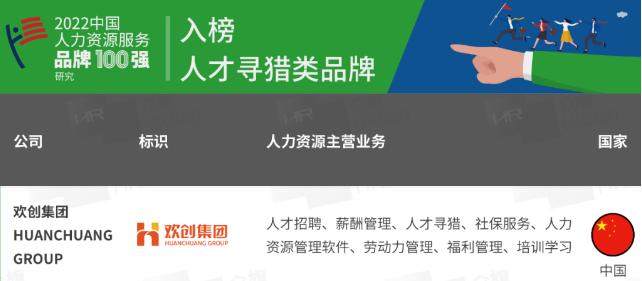 乐玩（中国）集团