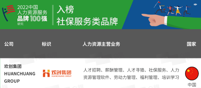 乐玩（中国）集团
