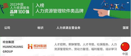 乐玩（中国）集团