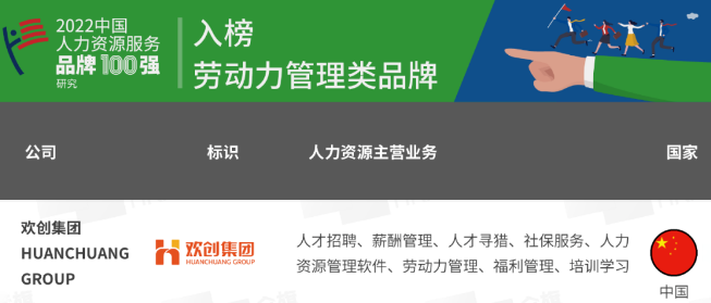 乐玩（中国）集团