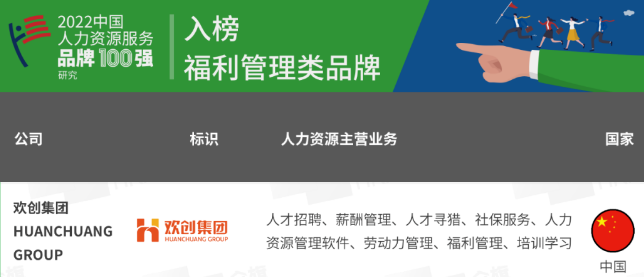 乐玩（中国）集团