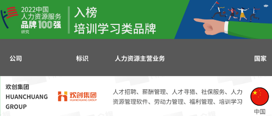 乐玩（中国）集团