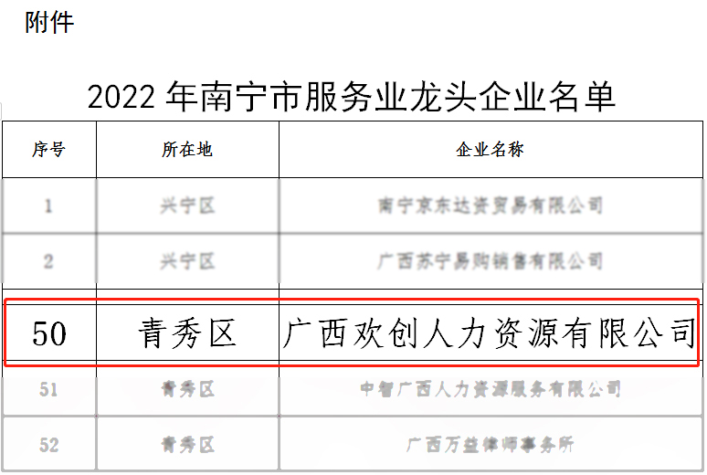 乐玩（中国）人力