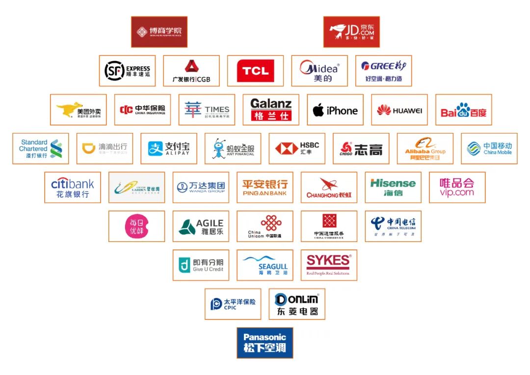 乐玩（中国）集团