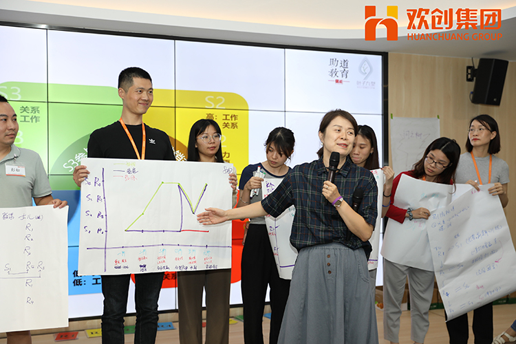 乐玩（中国）集团