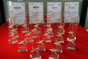 2022年度乐玩（中国）集团评优结果喜报