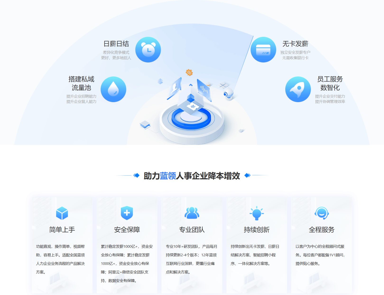 乐玩（中国）集团