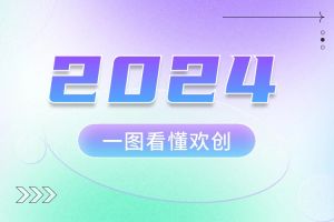 2024 | 一图看懂乐玩（中国）