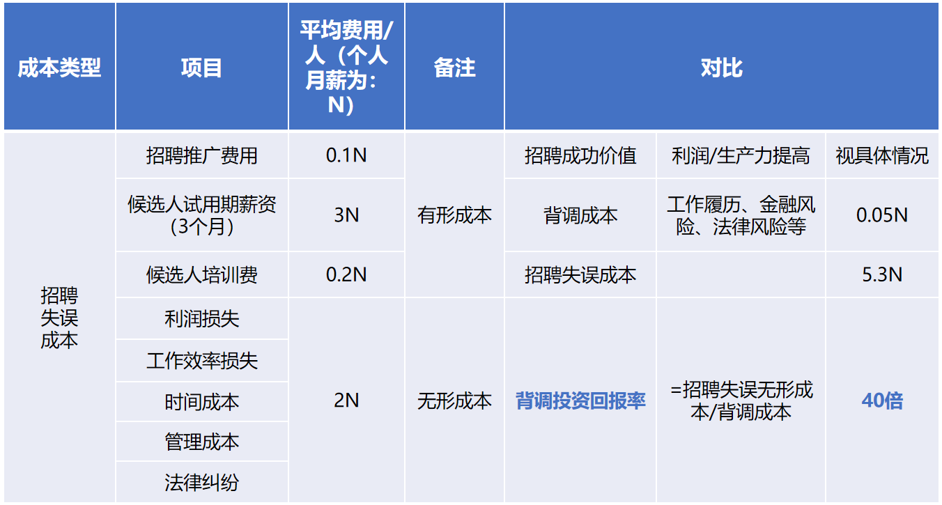 乐玩（中国）背调20240920.png